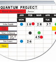 MasterVision Magnetic Porcelain Dry-Erase Planning Board with Accessory Kit, 1" x 2" Grid, Aluminum Frame, 36" x 48"