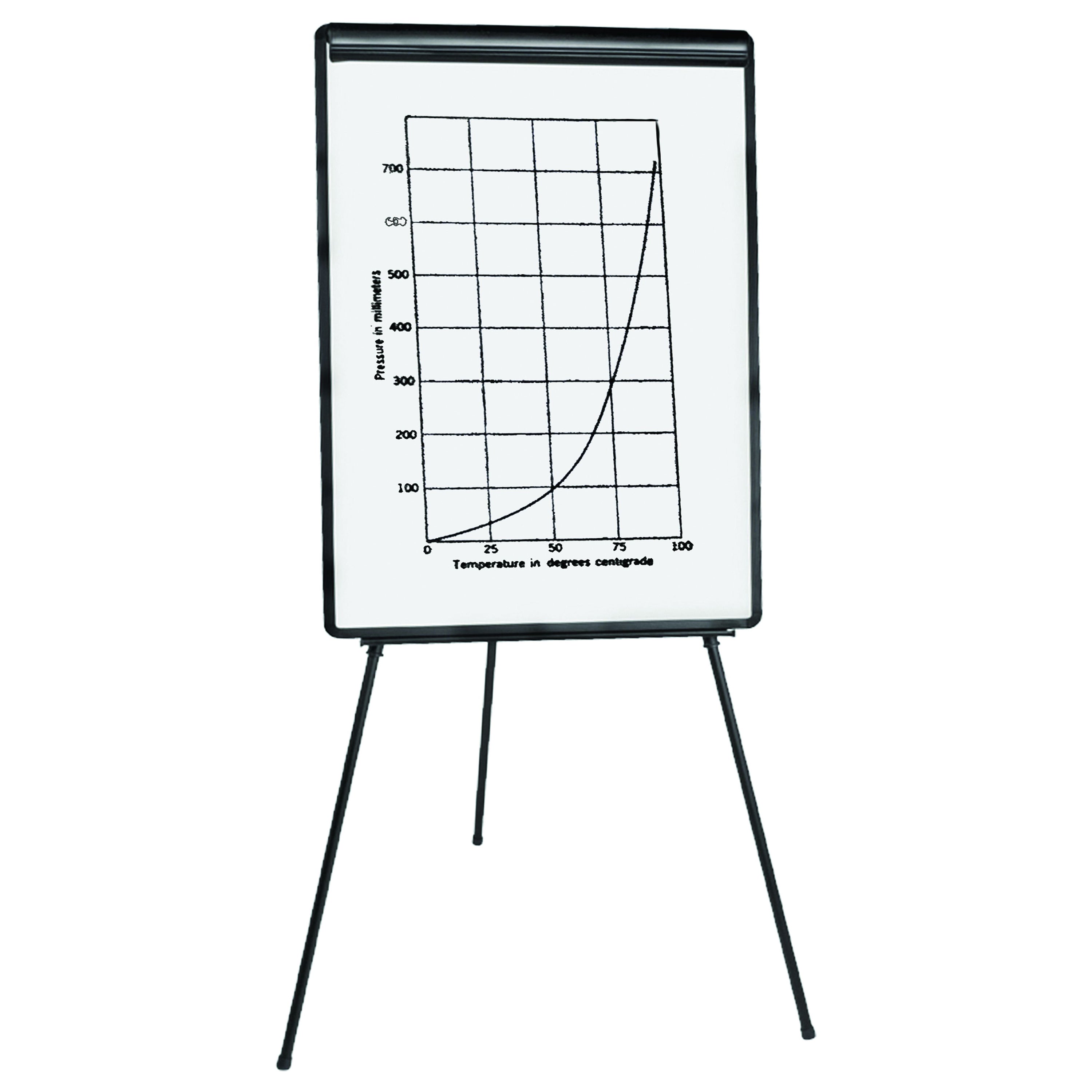 MasterVision Magnetic Dry-Erase Tripod Presentation Easel, Black Plastic Frame, 29.5" x 42"