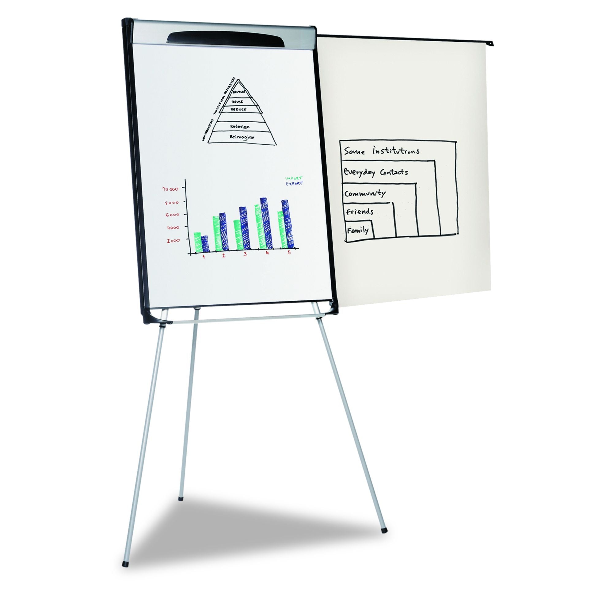 MasterVision Magnetic Steel Dry-Erase Tripod Presentation Easel, Black and Silver Aluminum Frame, 29.5" x 42"