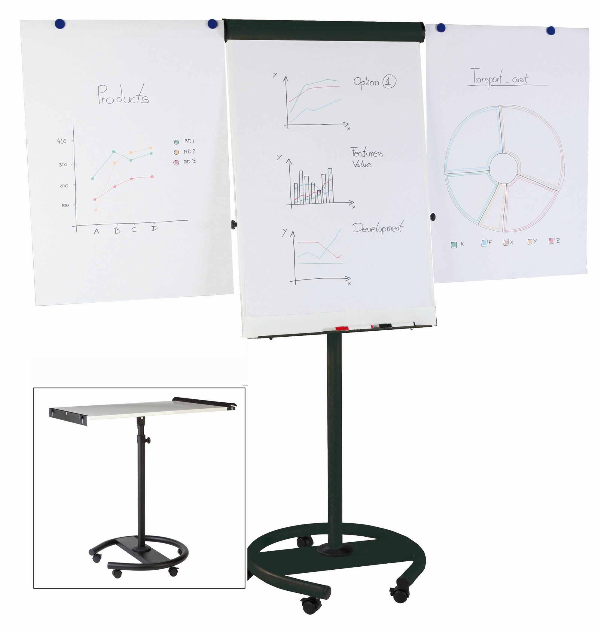 MasterVision 360° Magnetic Steel Dry-Erase Multi-Use Mobile Easel, 27" x 41"