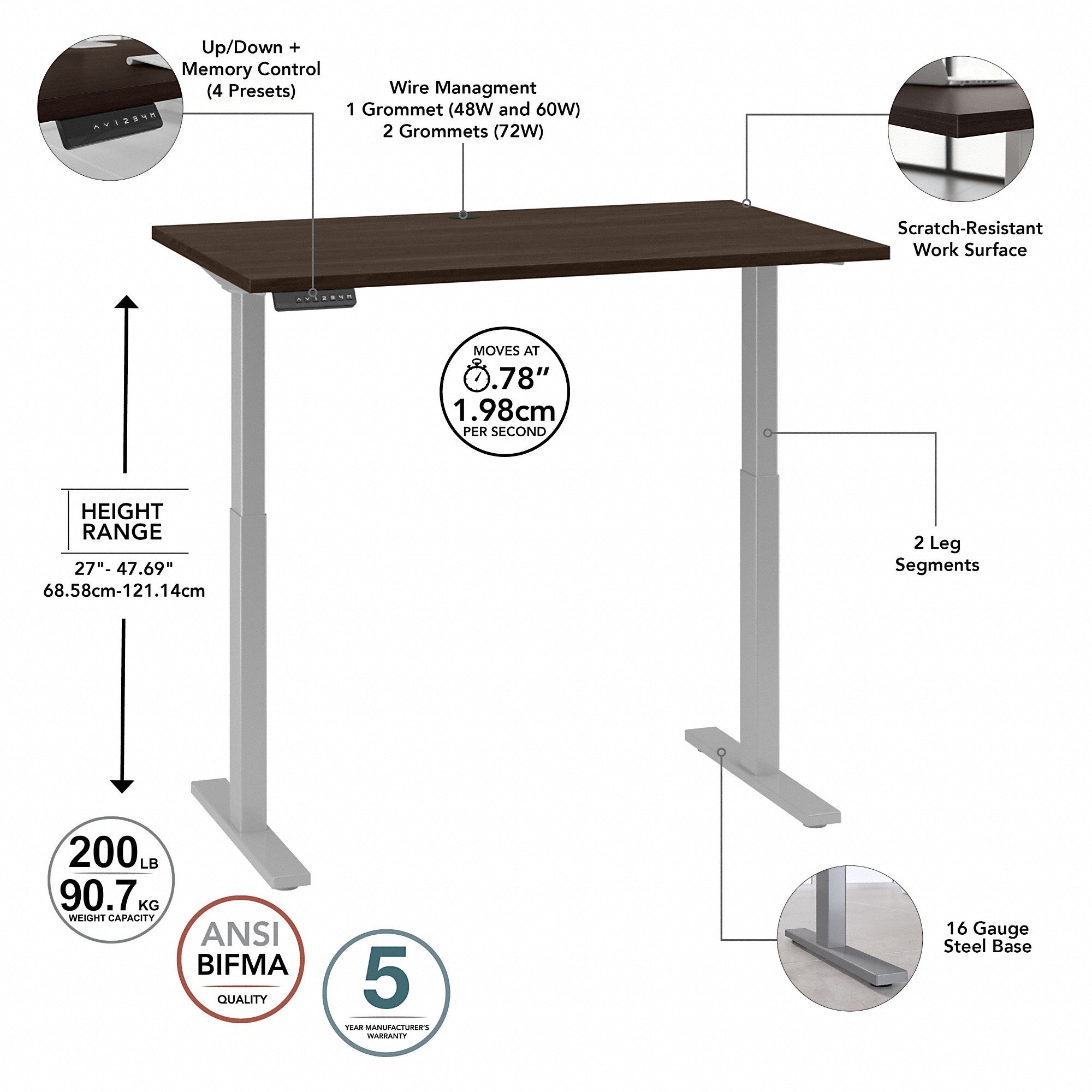 Move 60 Series by Bush Business Furniture 48W x 24D Electric Height Adjustable Standing Desk