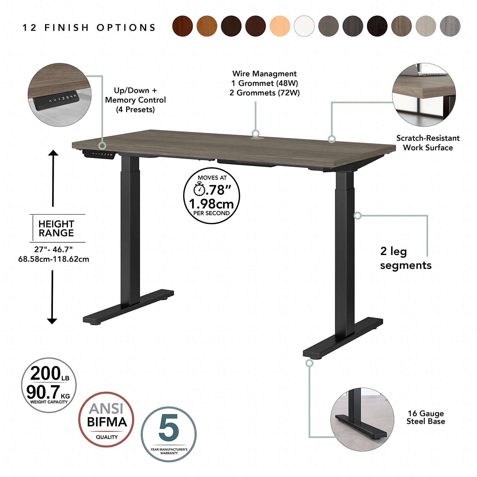 Move 60 Series by Bush Business Furniture 48W x 24D Height Adjustable Standing Desk