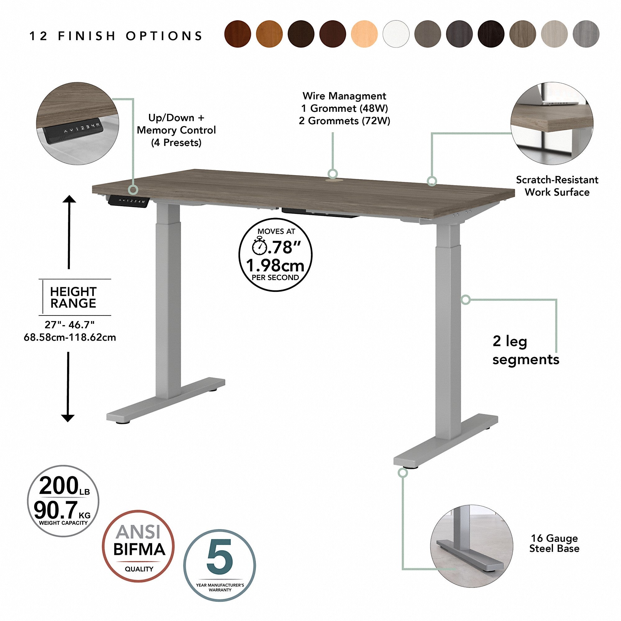 Move 60 Series by Bush Business Furniture 48W x 24D Height Adjustable Standing Desk