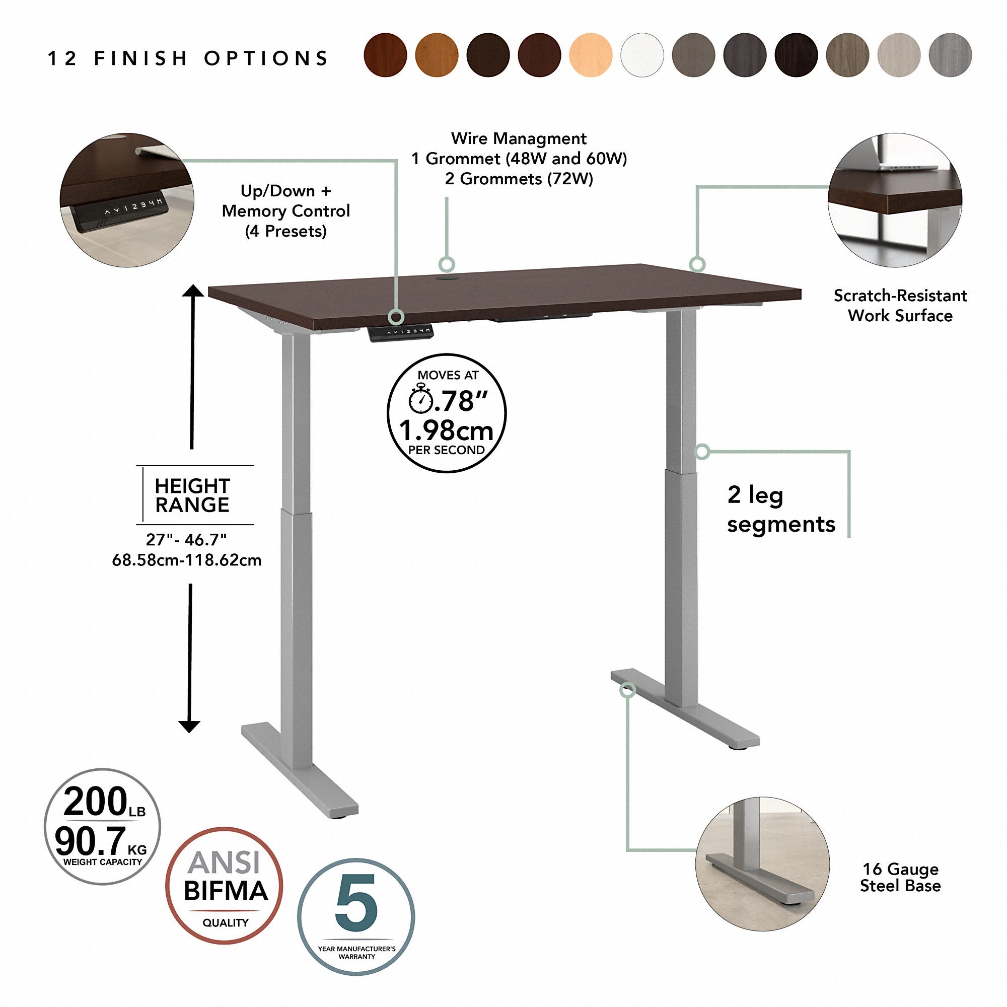 Move 60 Series by Bush Business Furniture 48W x 24D Height Adjustable Standing Desk