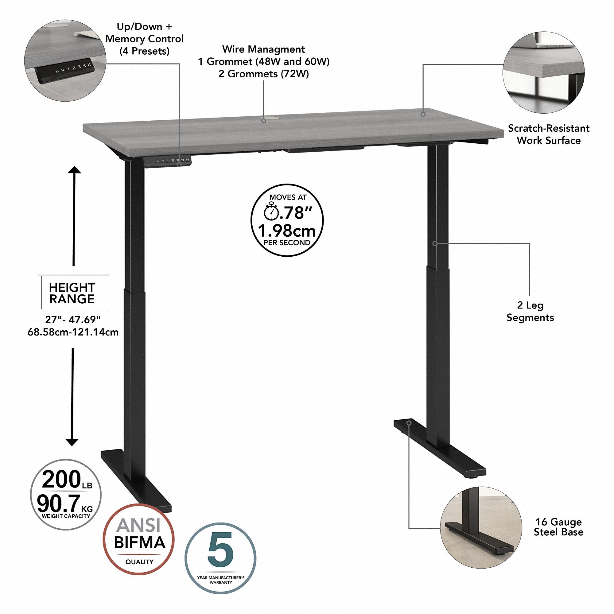 Move 60 Series by Bush Business Furniture 48W x 24D Electric Height Adjustable Standing Desk