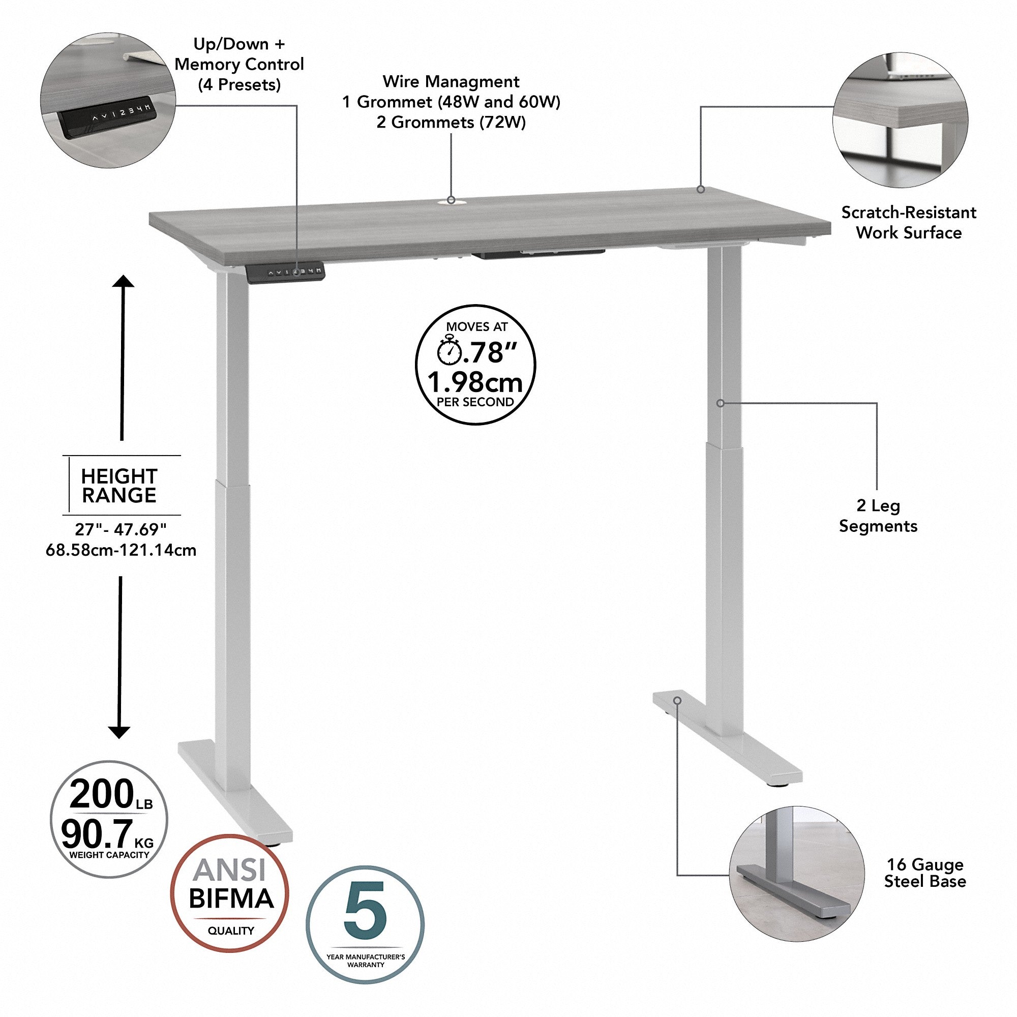 Move 60 Series by Bush Business Furniture 48W x 24D Electric Height Adjustable Standing Desk