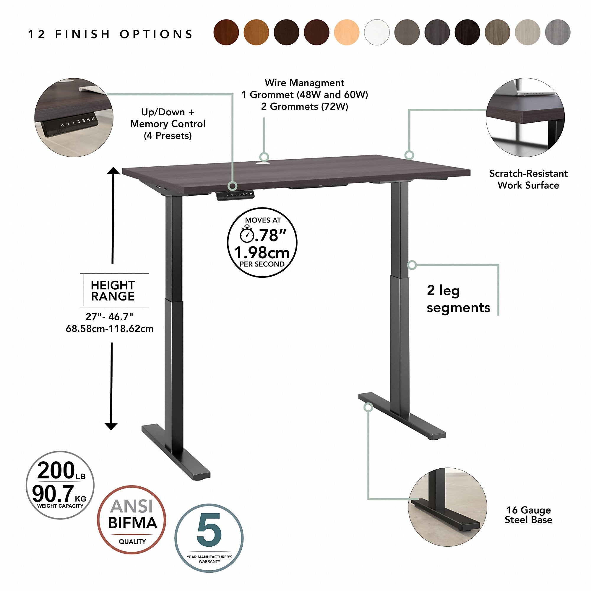 Move 60 Series by Bush Business Furniture 48W x 24D Height Adjustable Standing Desk