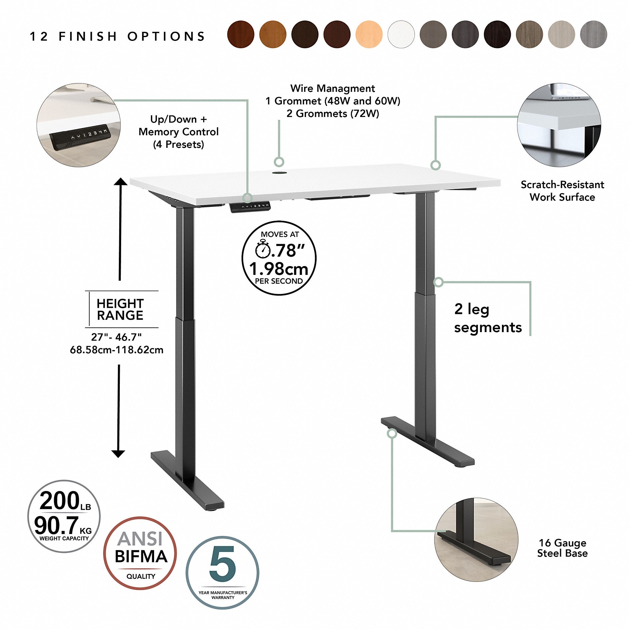 Move 60 Series by Bush Business Furniture 48W x 24D Electric Height Adjustable Standing Desk