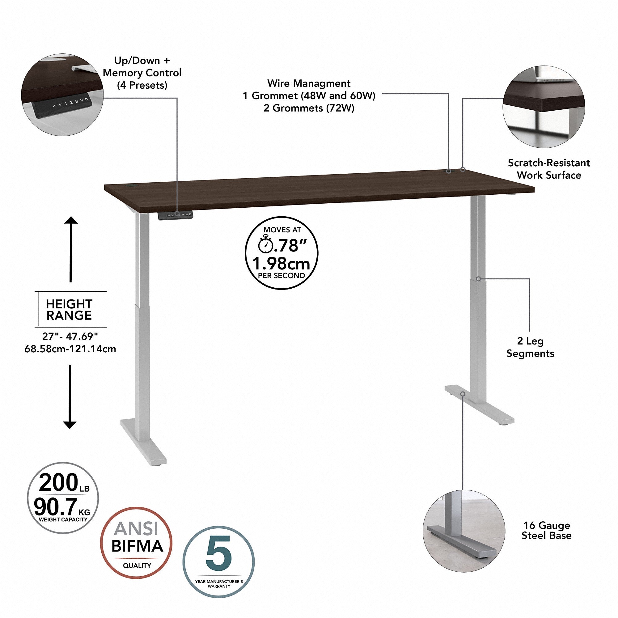 Move 60 Series by Bush Business Furniture 72W x 30D Electric Height Adjustable Standing Desk