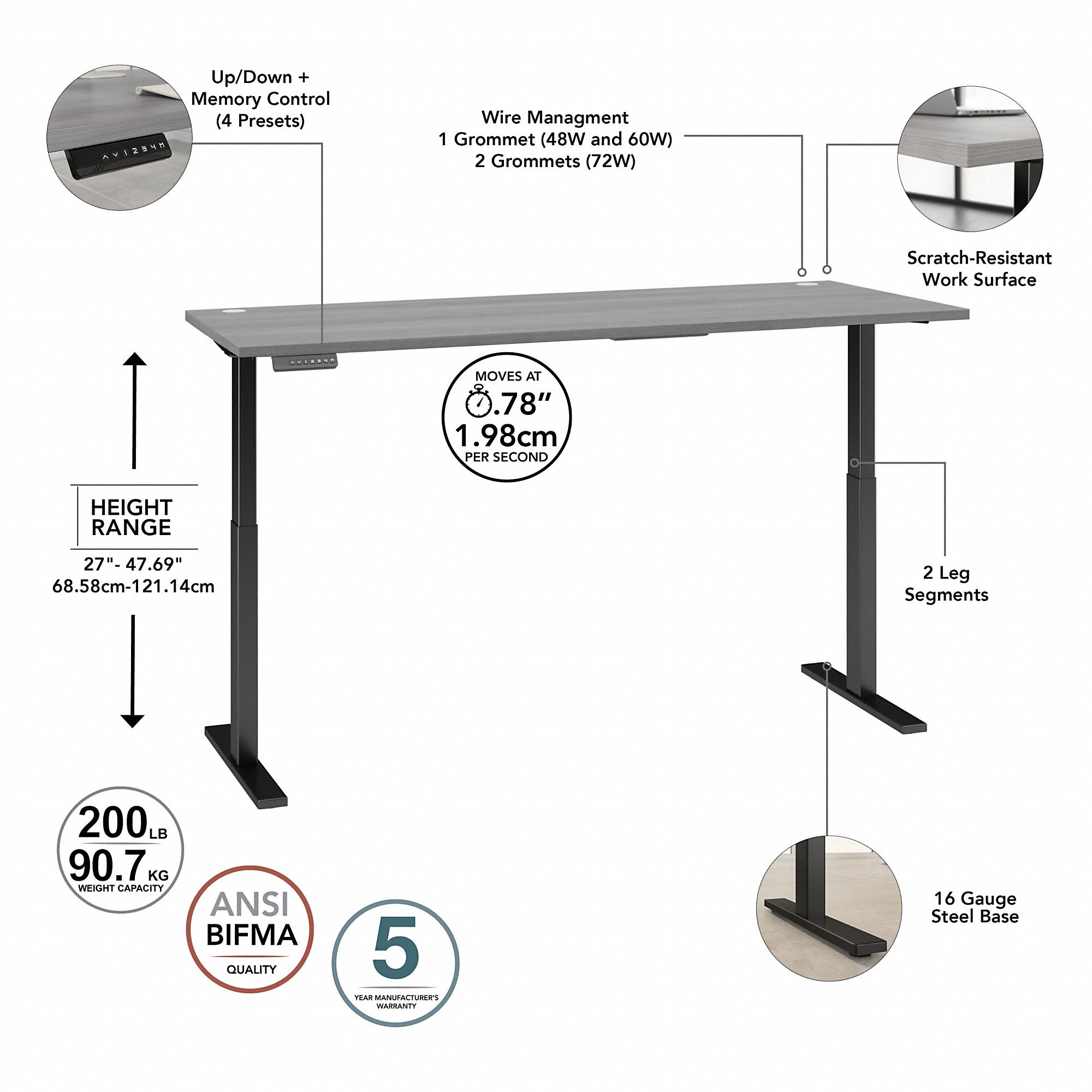 Move 60 Series by Bush Business Furniture 72W x 30D Electric Height Adjustable Standing Desk